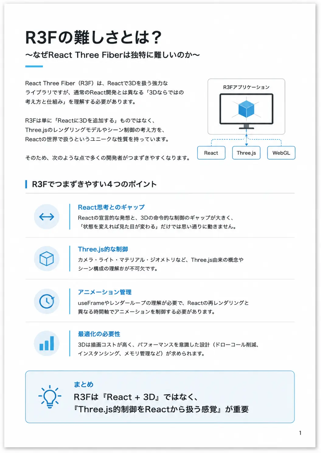 Slide_01