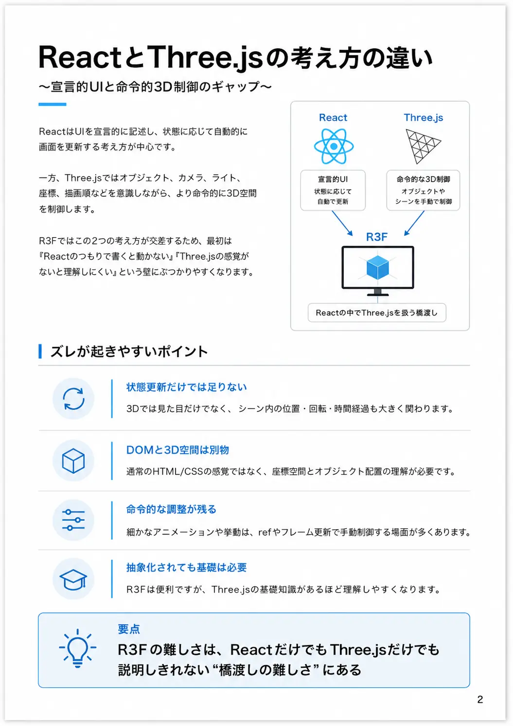 Slide_02