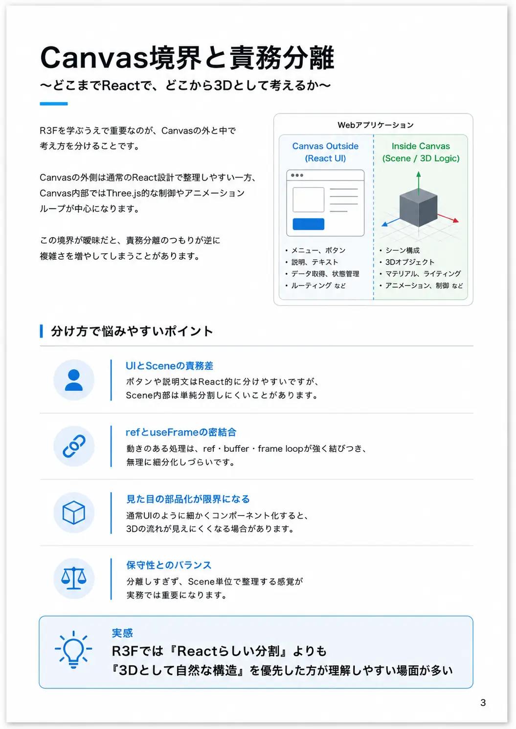 Slide_03