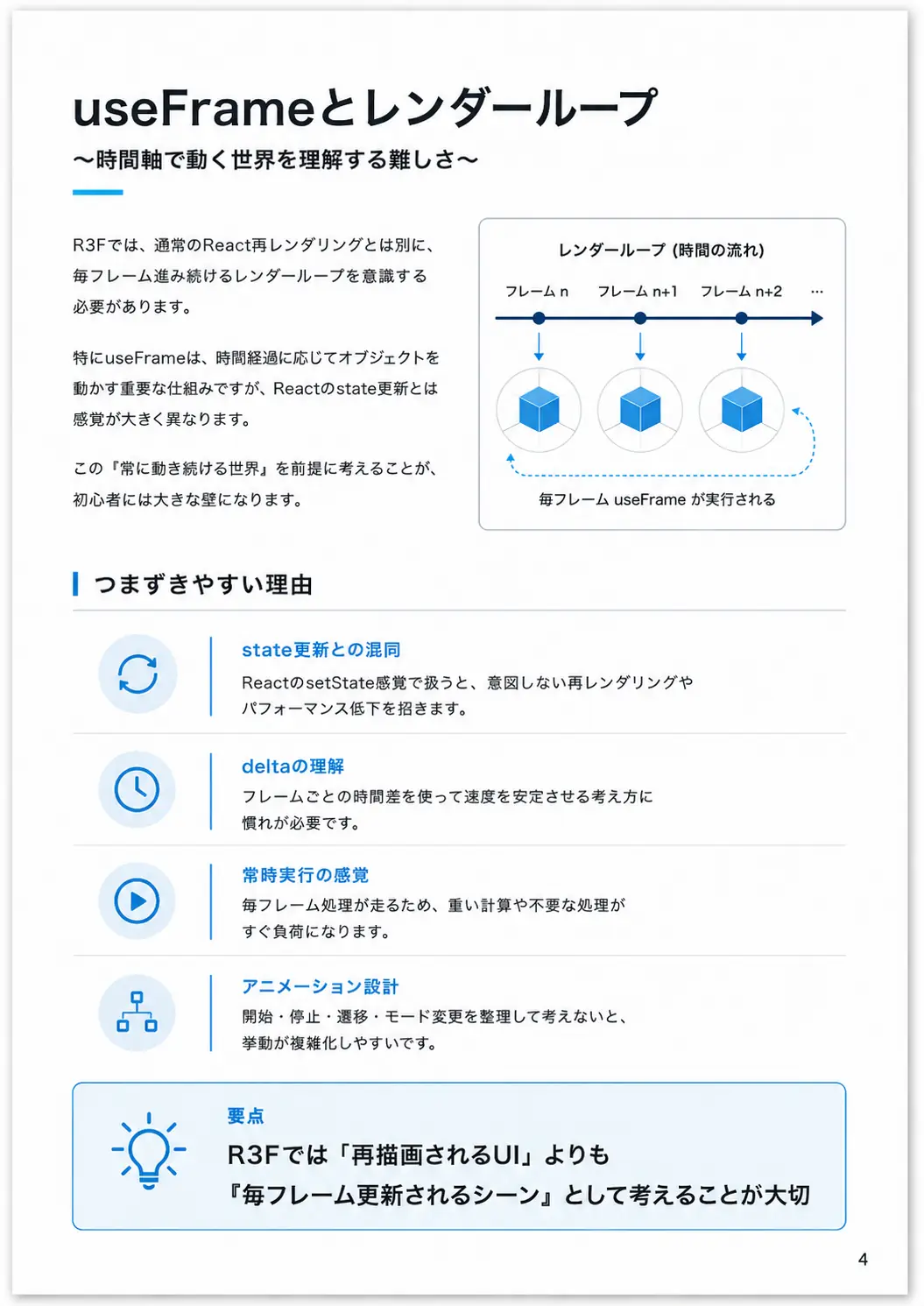 Slide_04