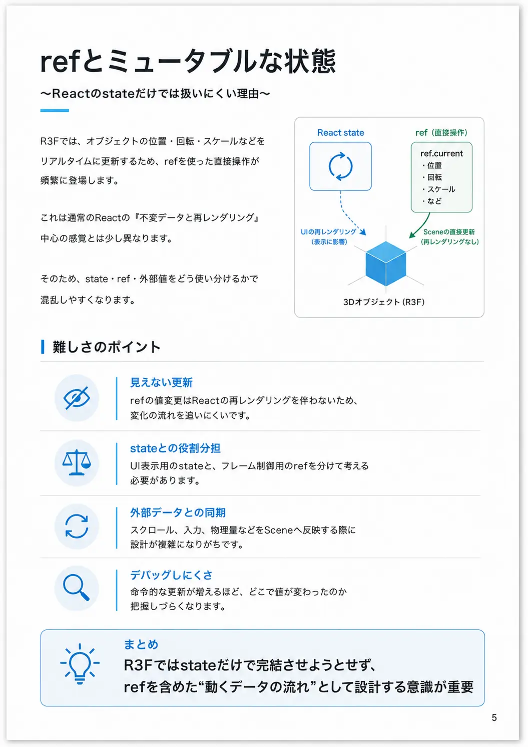 Slide_05