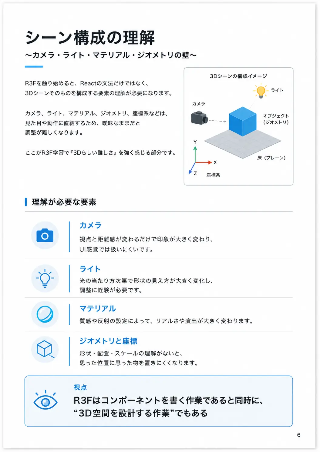 Slide_06