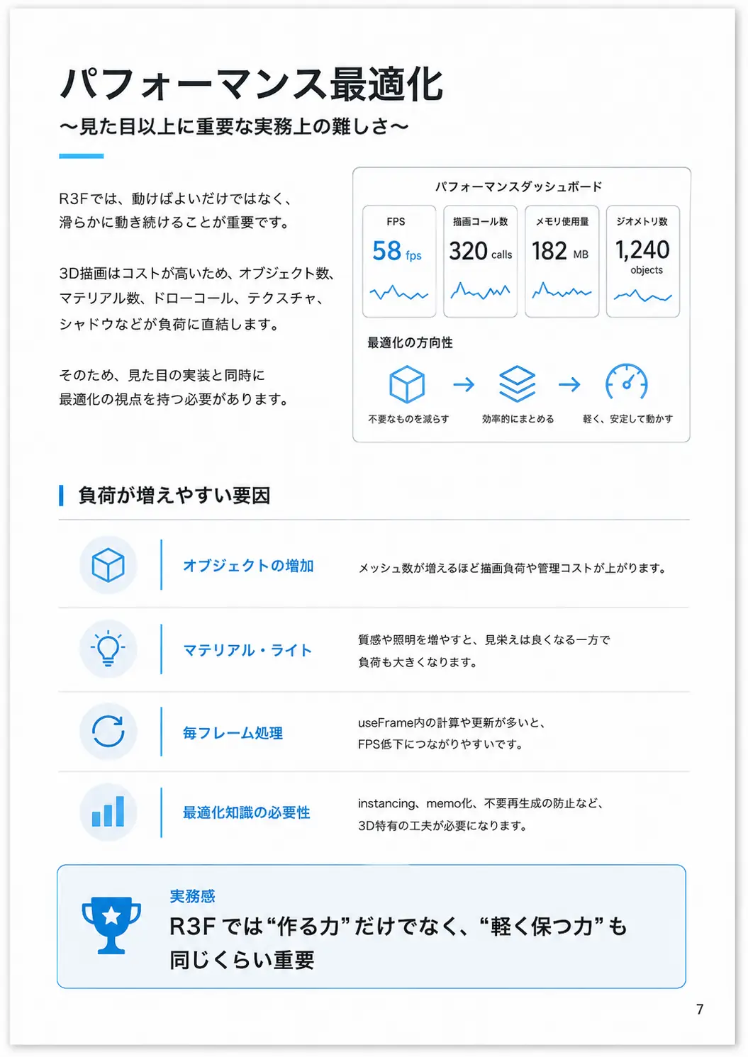 Slide_07