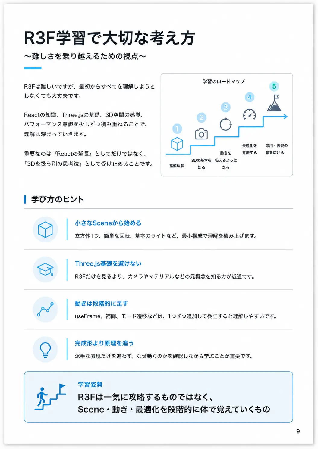 Slide_09