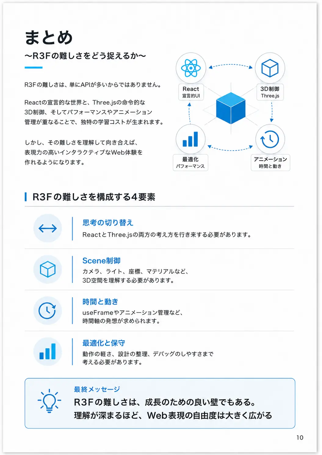 Slide_10