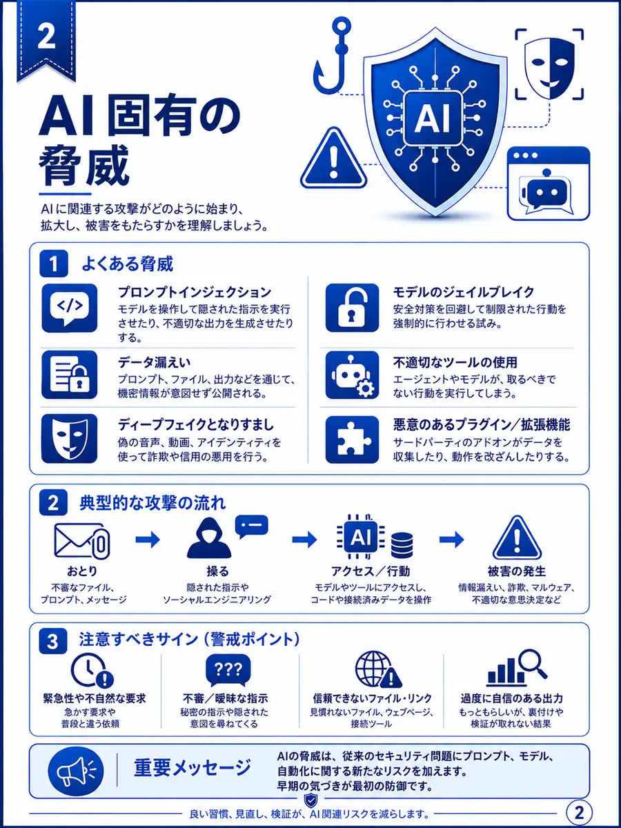Slide_02