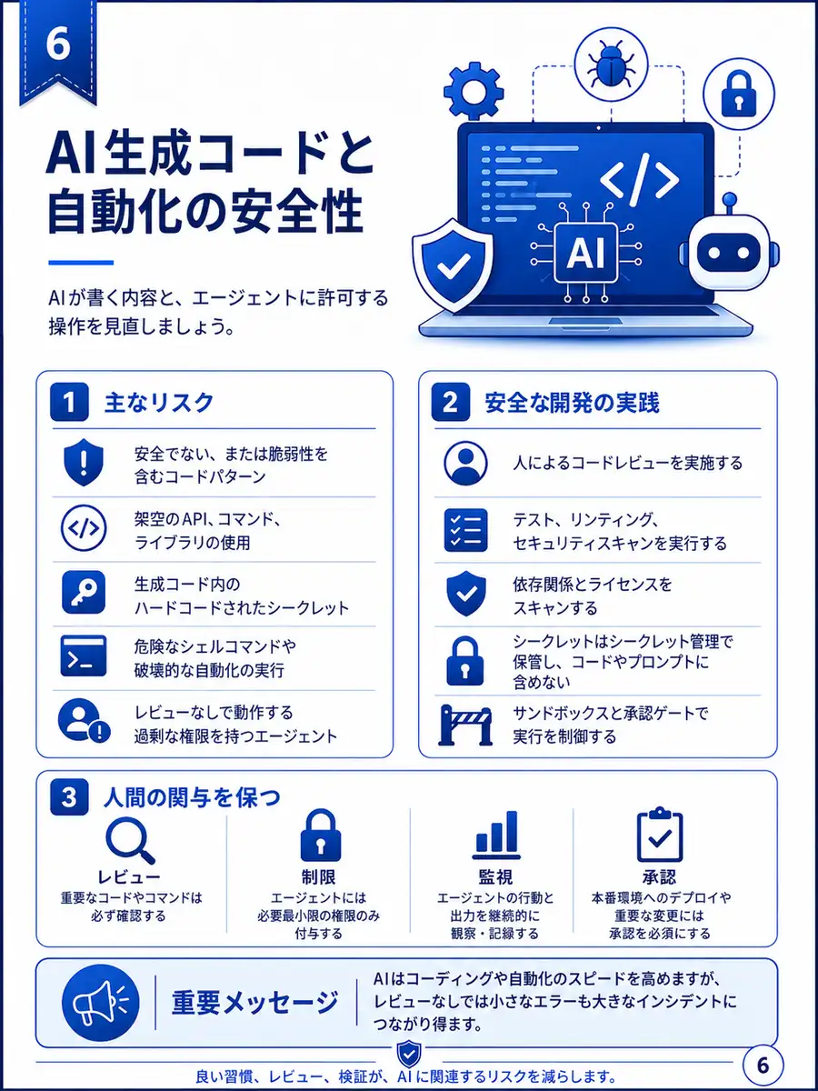 Slide_06