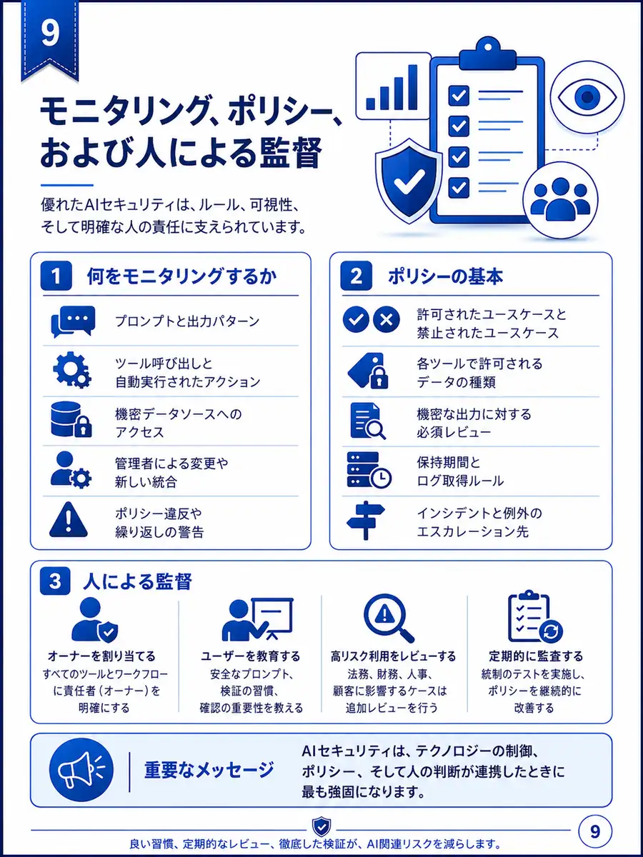 Slide_09