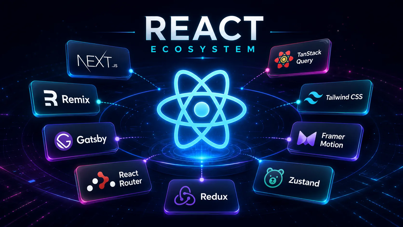 React Frameworks and Libraries I Recommend for Practical Web Development